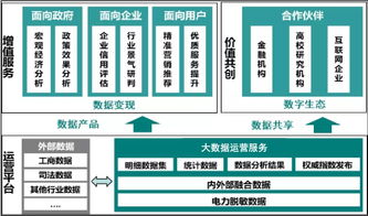 泛在電力物聯(lián)網(wǎng)技術架構全解析與物聯(lián)網(wǎng)應用服務